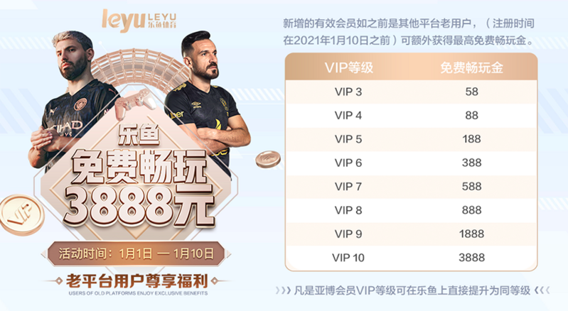 乐鱼体育