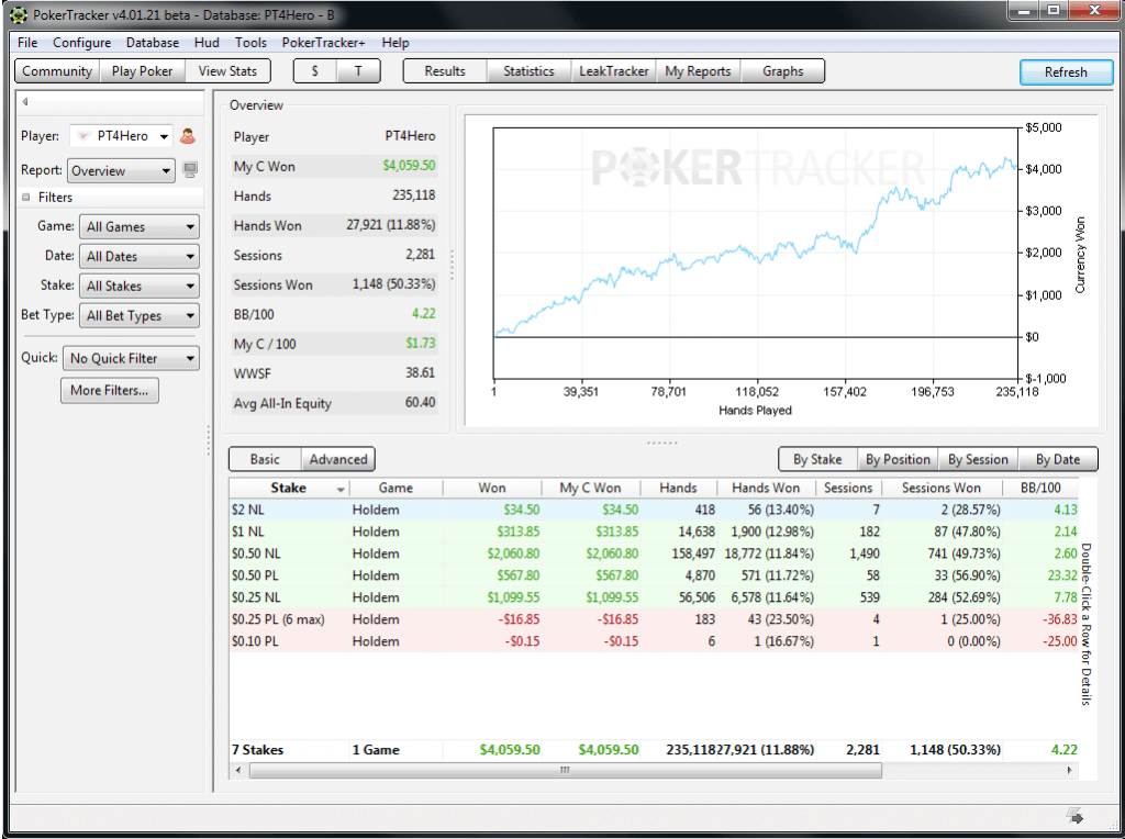 PokerTracker 4 view-stats-results