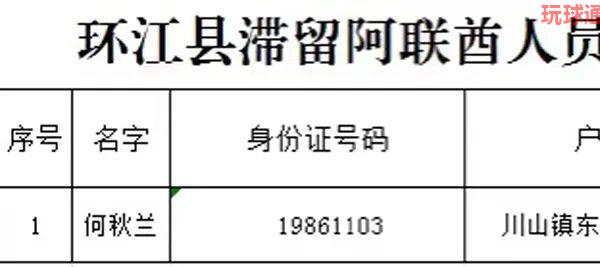警方通告,35名环江籍滞留缅北人员,不回国将全面断卡... 警方通告,35名环江籍滞留缅北人员,不回国将全面断卡...
